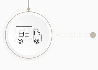 We ship the order directly to your customer